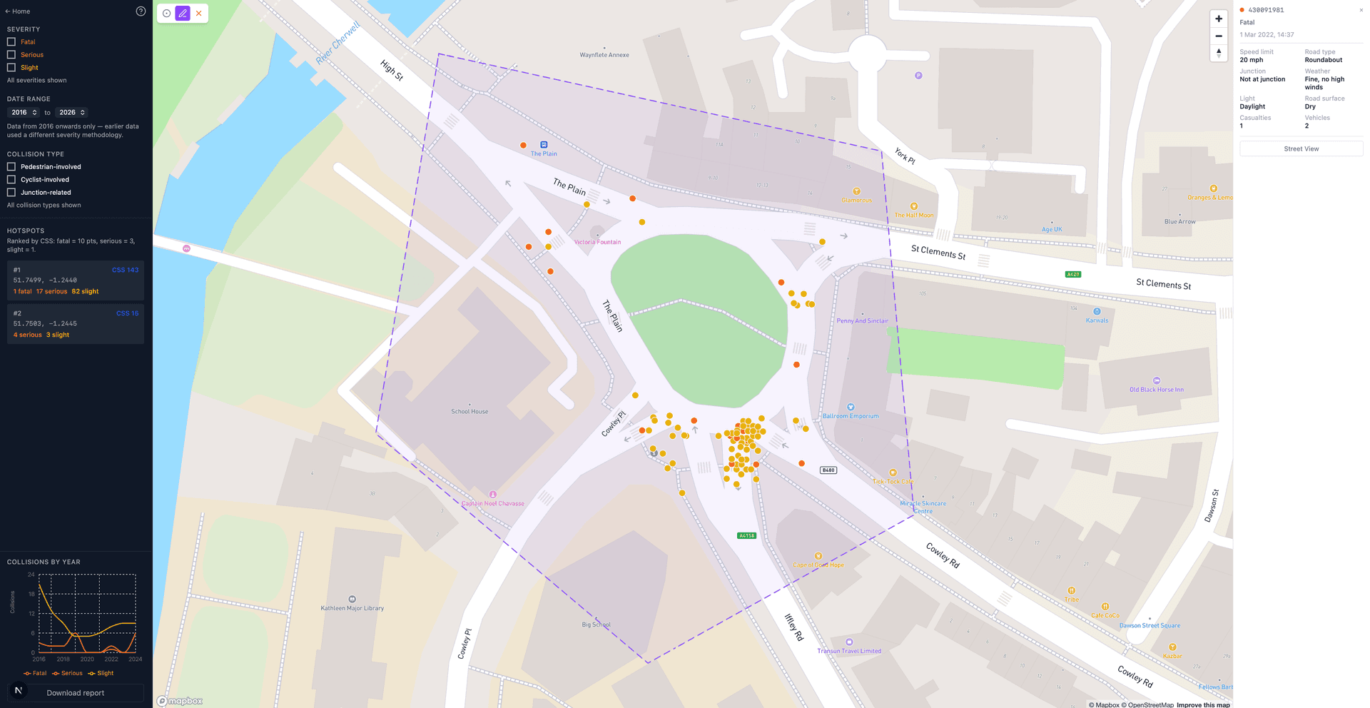 RSAT map showing selected collision clusters with hotspot ranking