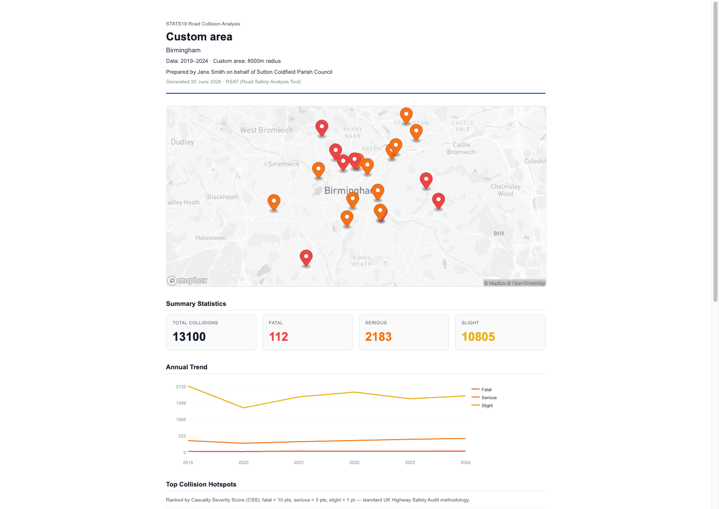 Sample RSAT Collision Report PDF showing collision data and hotspot table